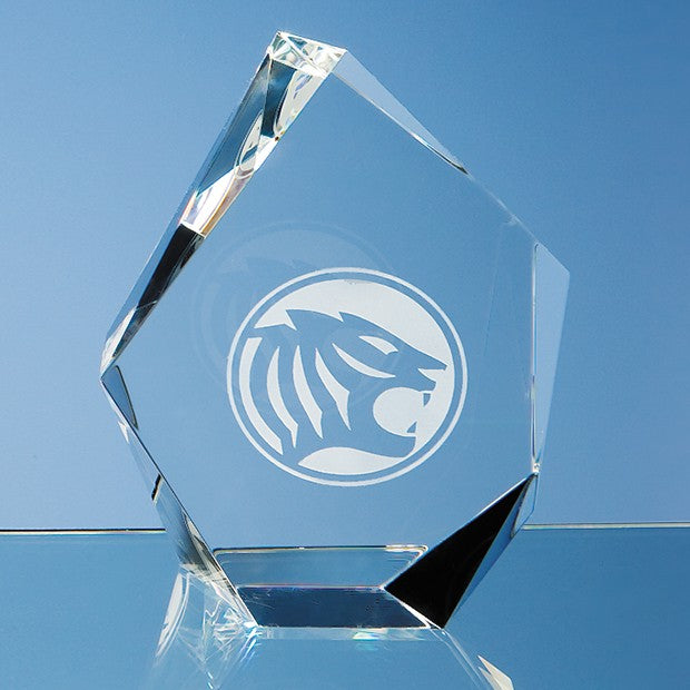 Optical Crystal Facet Iceberg Award